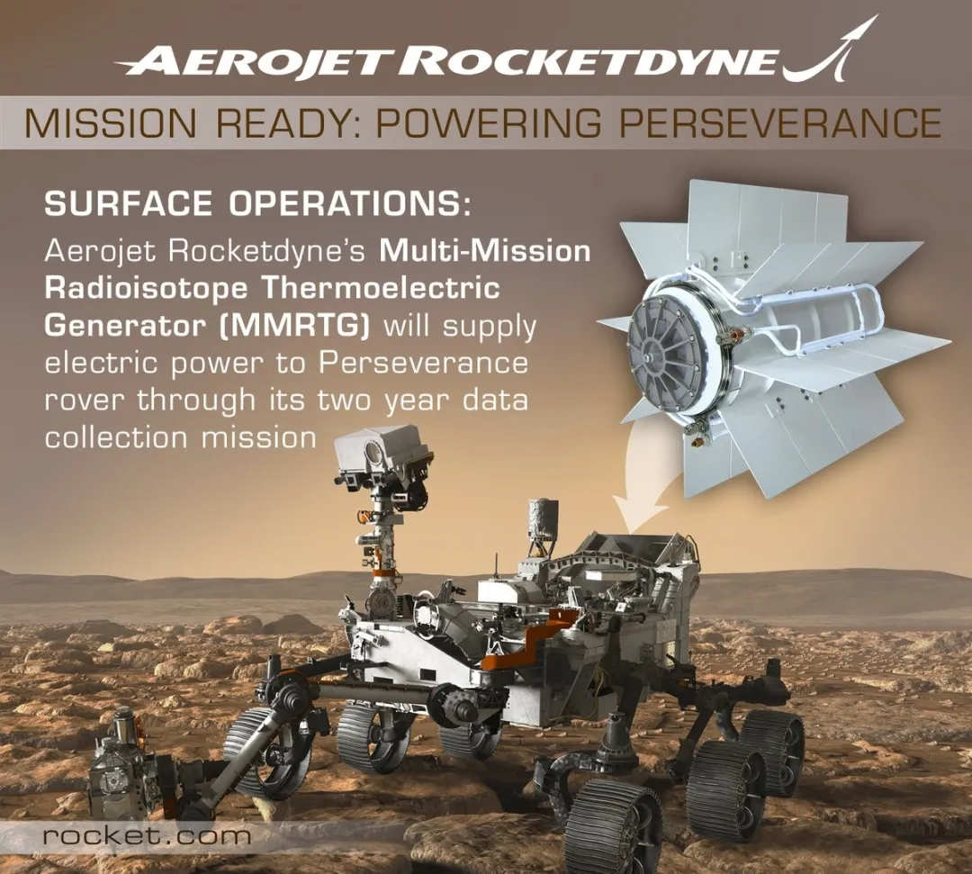 美國“毅力號”火星車核電源系統淺析
