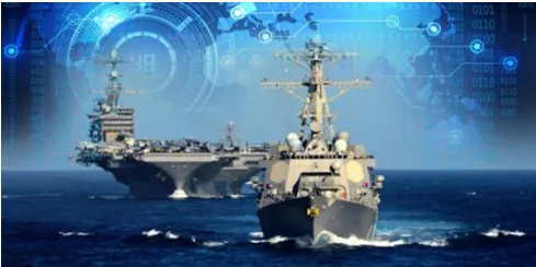 美國海軍重點研究方向