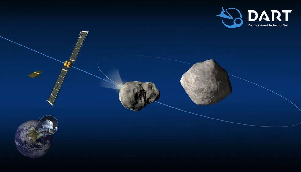 美國雙小行星重定向測試（DART）任務解析